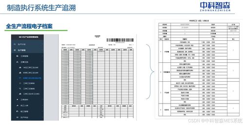 离散性制造业mes系统全套源码,提供定制化解决方案